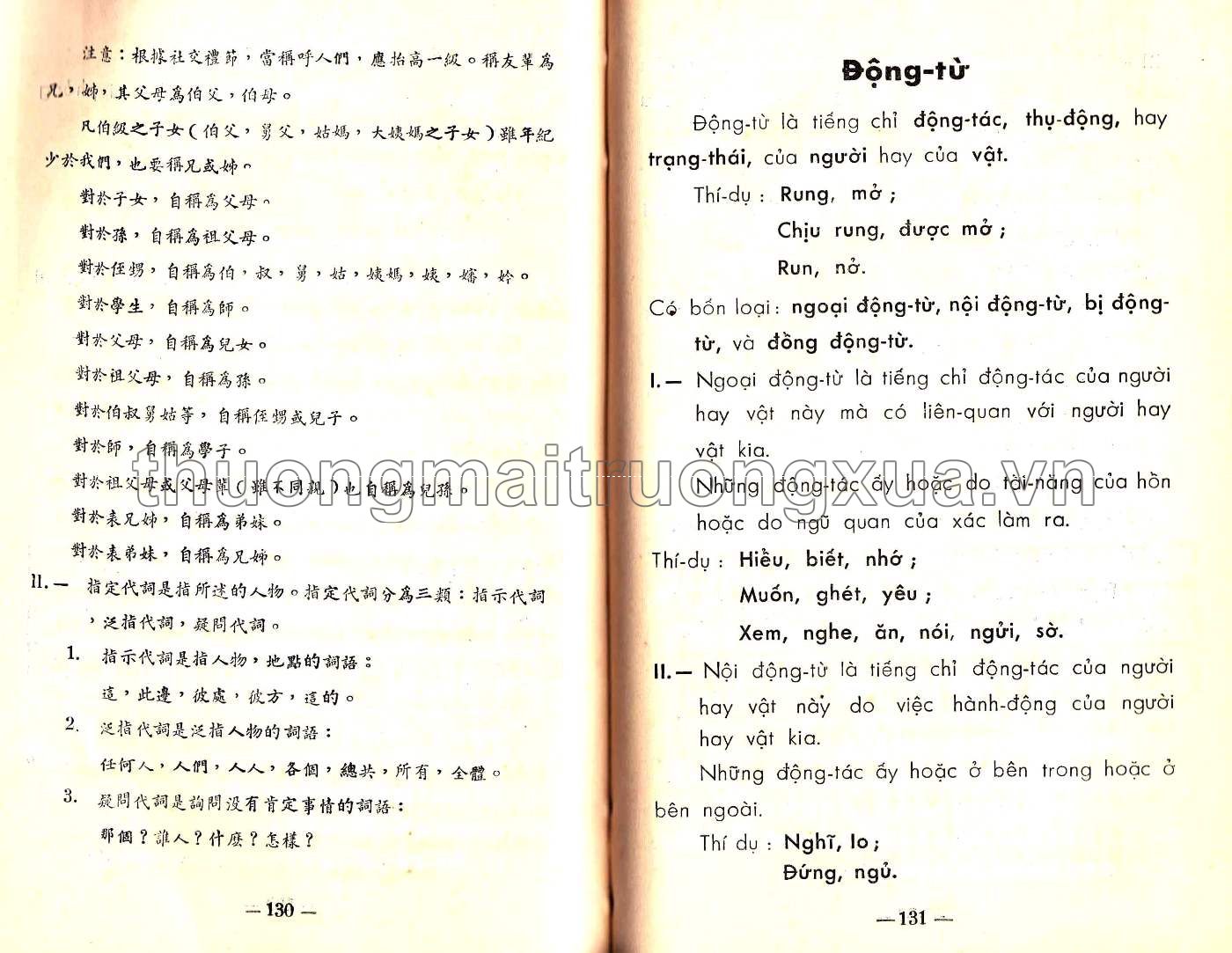 Việt Nam văn pháp đại toàn (1951) - Trang 73