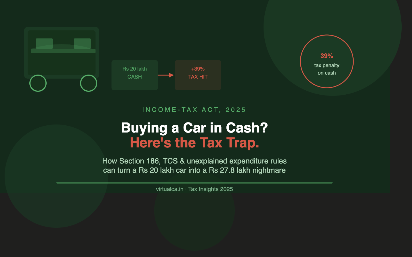 Buying a Car in Cash? Here's the Tax Trap Nobody Tells You About