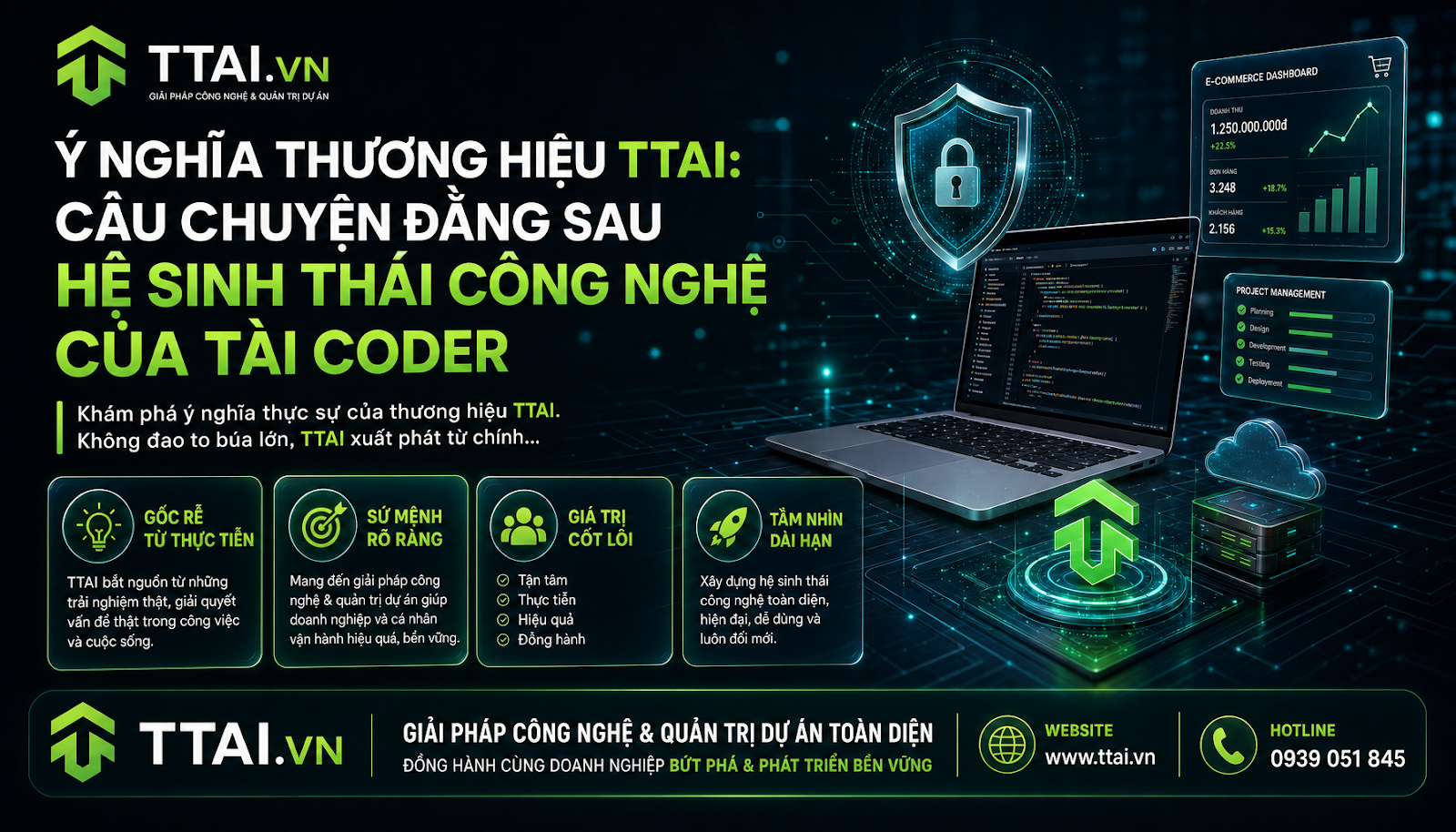 Ý Nghĩa Thương Hiệu TTAI: Câu Chuyện Đằng Sau Hệ Sinh Thái Công Nghệ Của Tài Coder