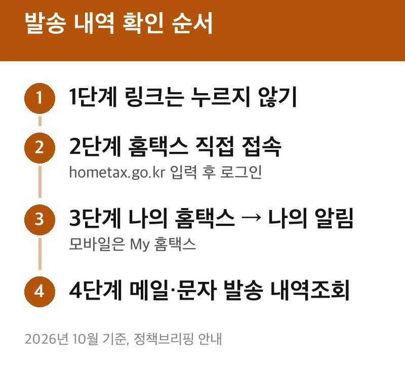 발송 내역 확인 순서