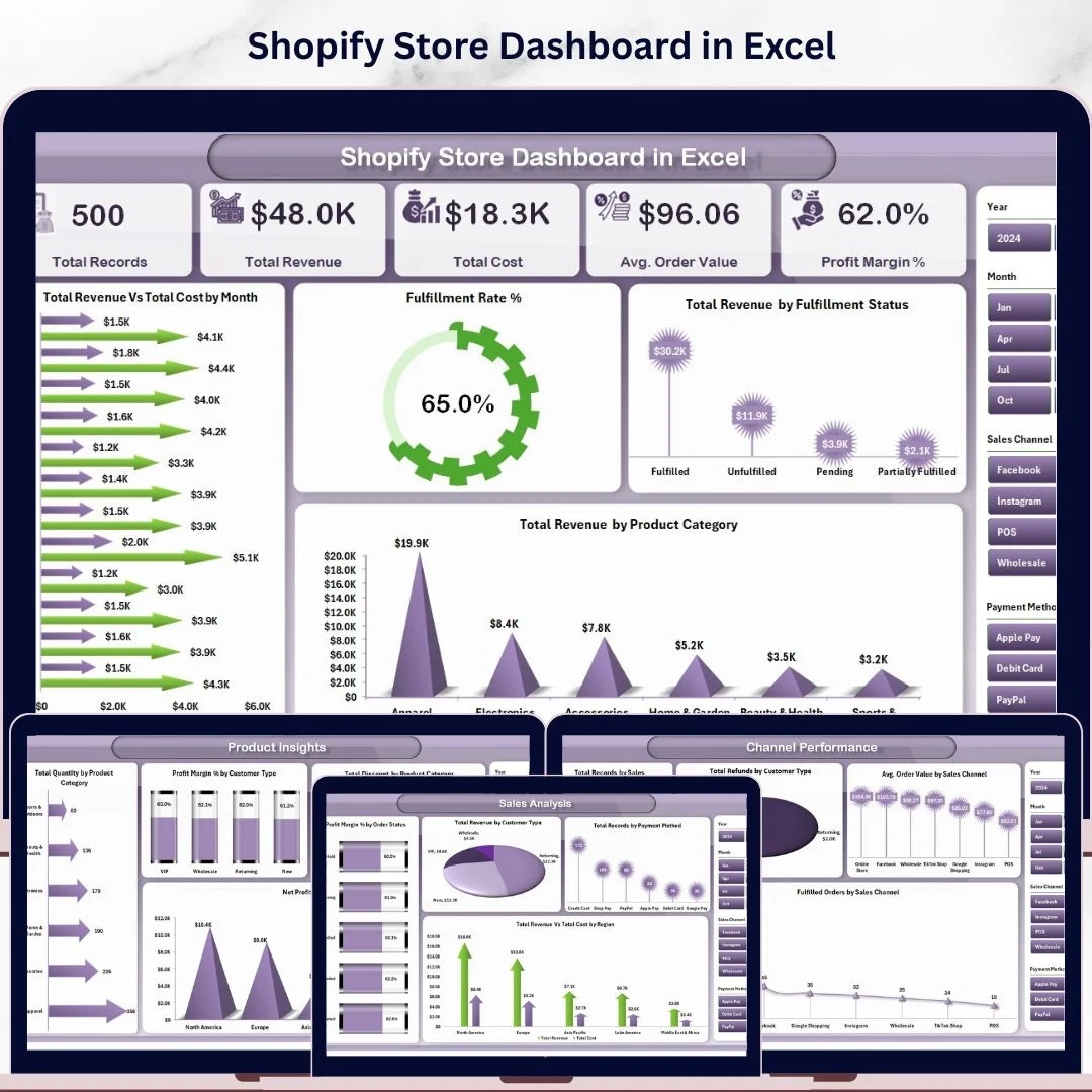 واجهة Power View في Excel