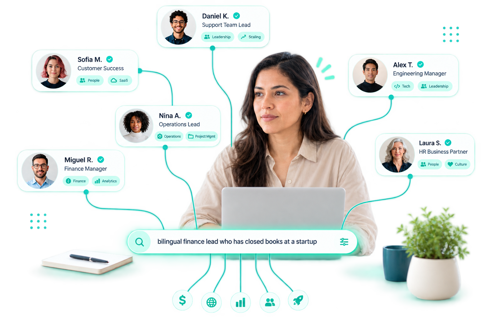 Structured people records from an ATS, CRM and spreadsheets resolved into a single people data layer