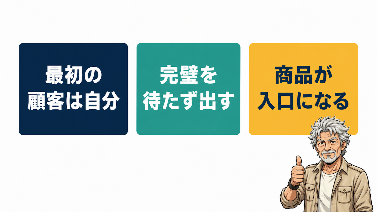 実例から言える3つ（最初の顧客は自分・完璧を待たず出す・商品が入口になる）