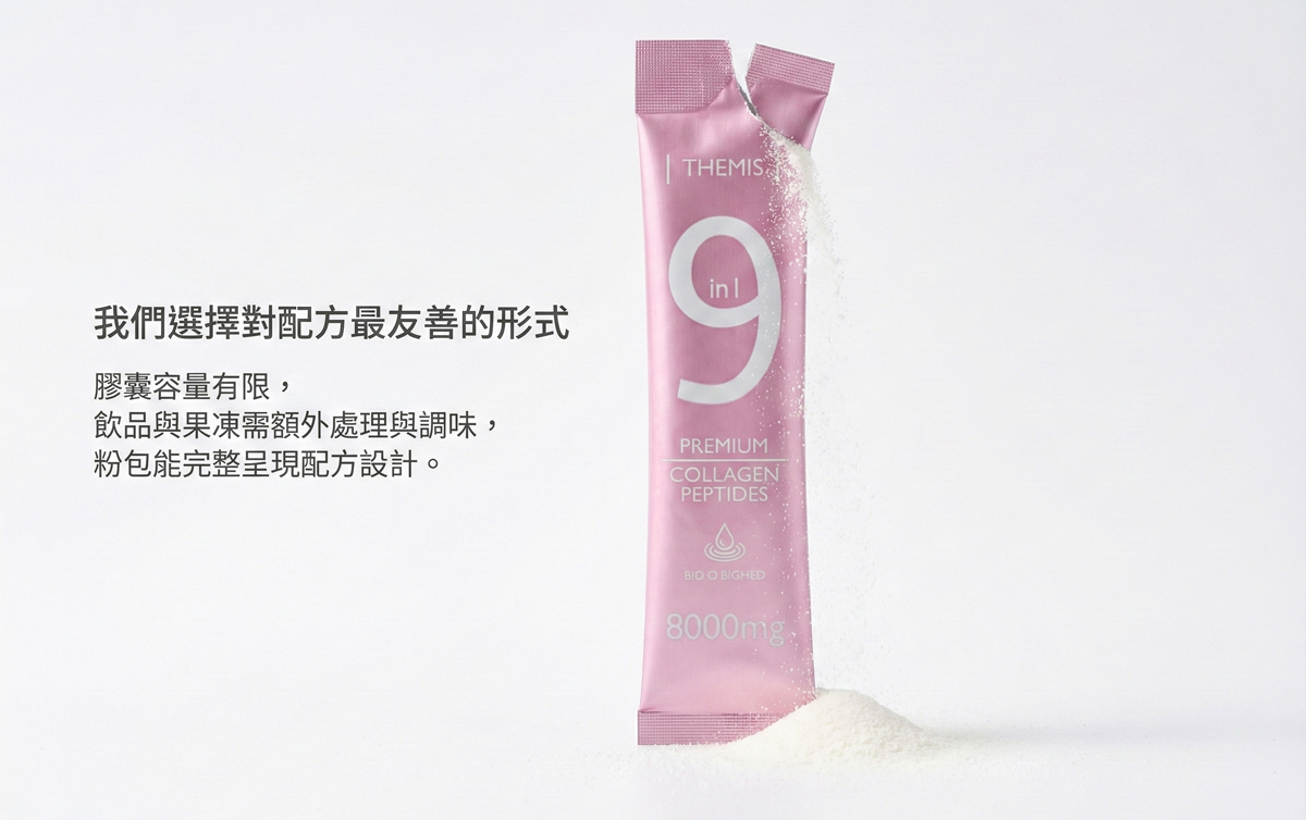 THEMIS 肽美斯 產品說明 3