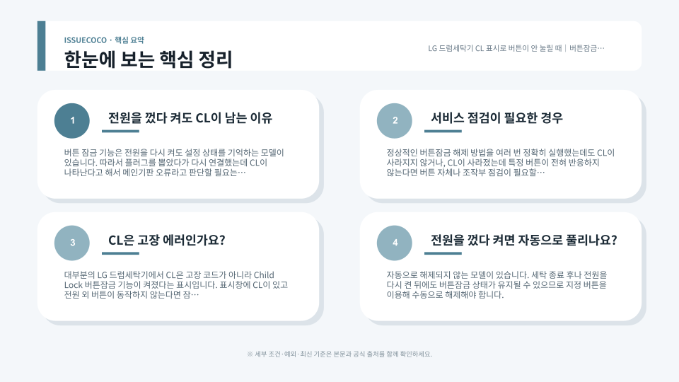 LG 드럼세탁기 CL 버튼잠금 해제와 조작부 점검 순서를 단계별로 보여주는 이미지