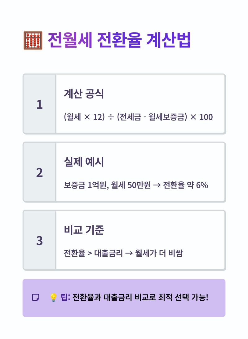 섹션 1 이미지