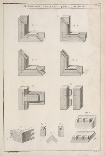 Assemblages doubles et a queux darronde 1769 1774