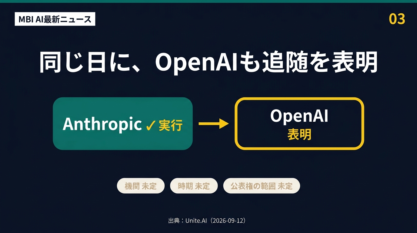 AnthropicとOpenAI、未定の3点