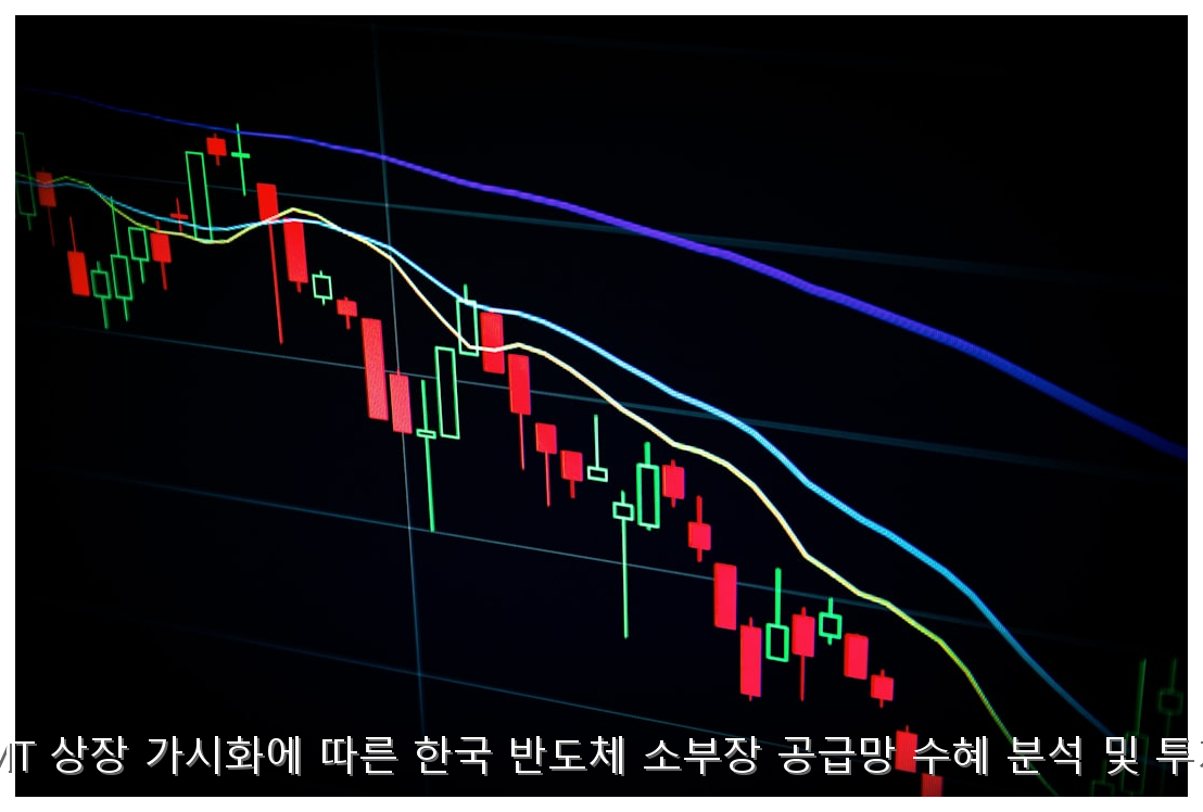 중국 CXMT 상장 가시화에 따른 한국 반도체 소부장 공급망 수혜 분석 및 투자 가이드 핵심 안내 및 분석 인포그래픽 (5)