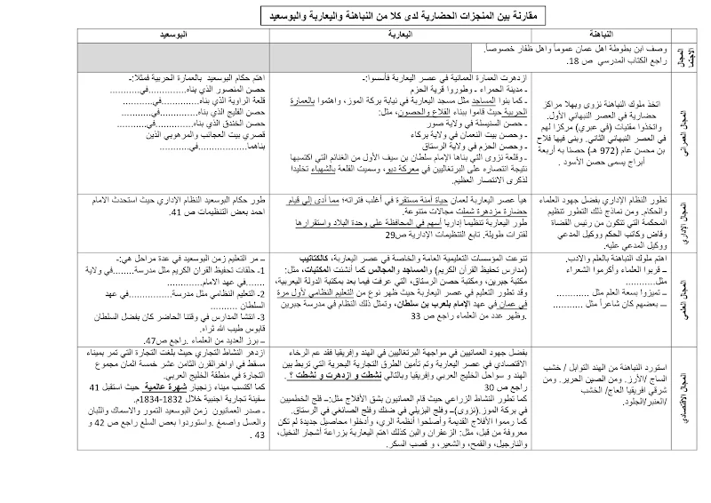 صورة الغلاف