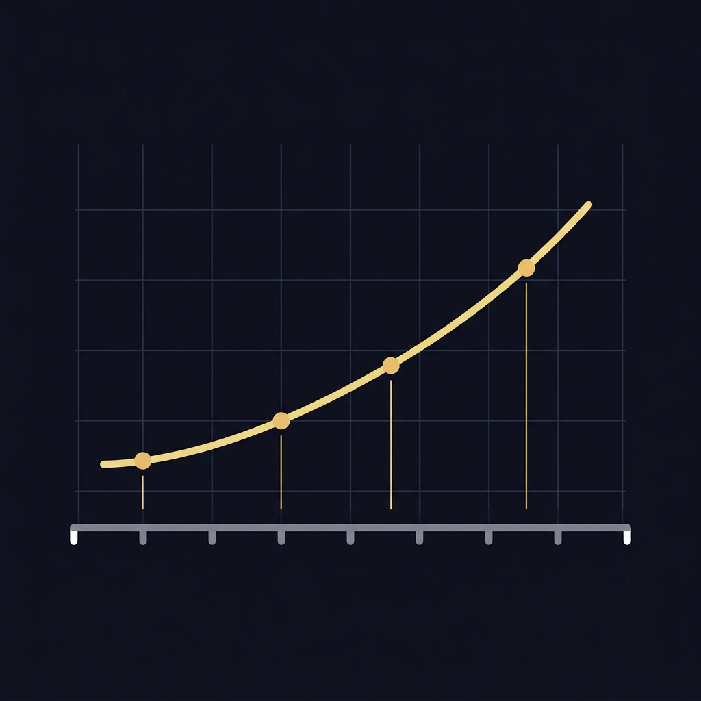 Minimal 2D vector line chart in dark Funded Plays style showing a single accent trend line with tick marks and circular annotations no text sports odds converter