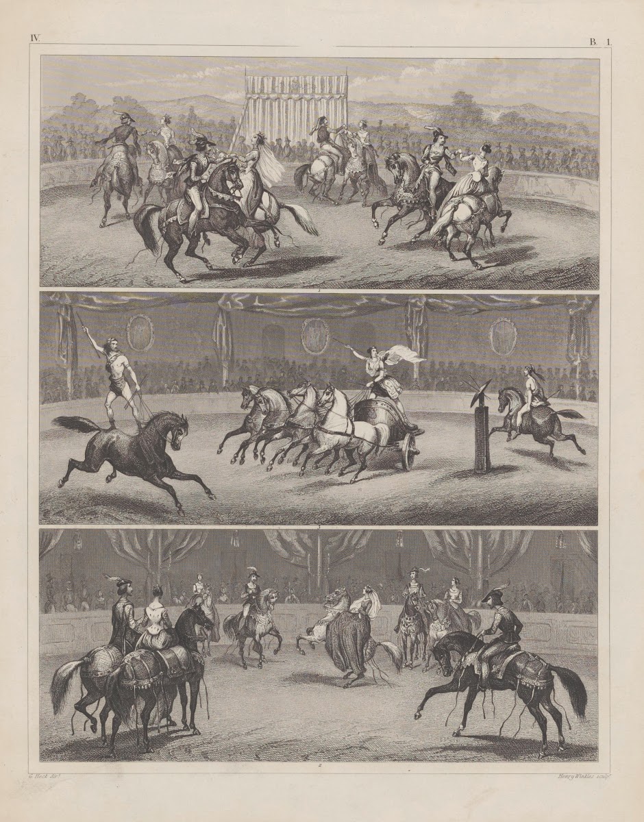 Circuspaarden 1801 1850