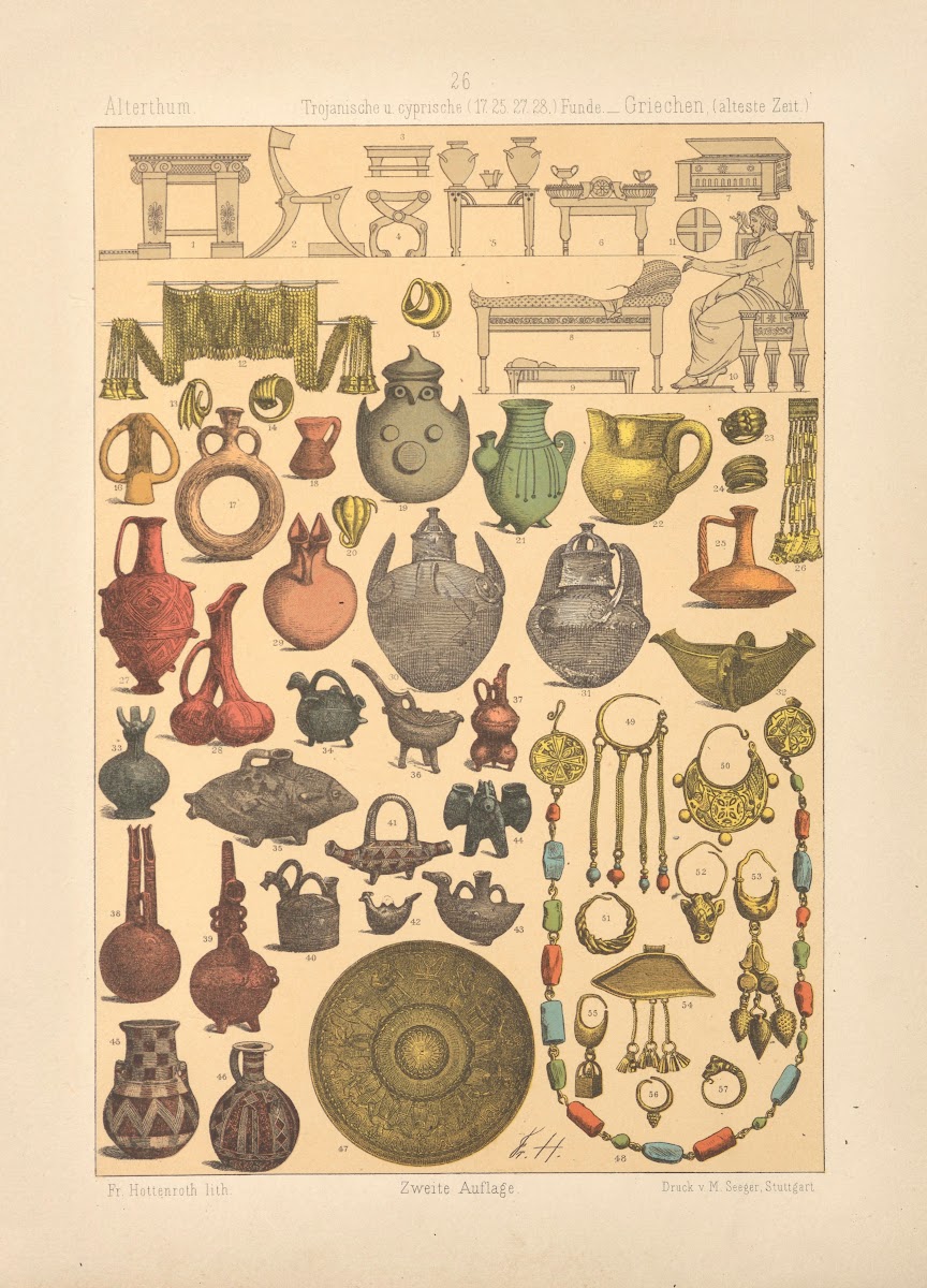 Trojanische u Cyprische 1884