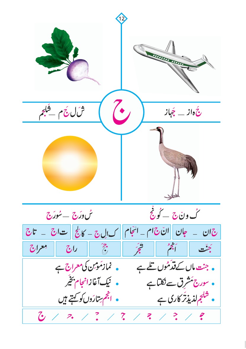 Urdu Kids Class C
