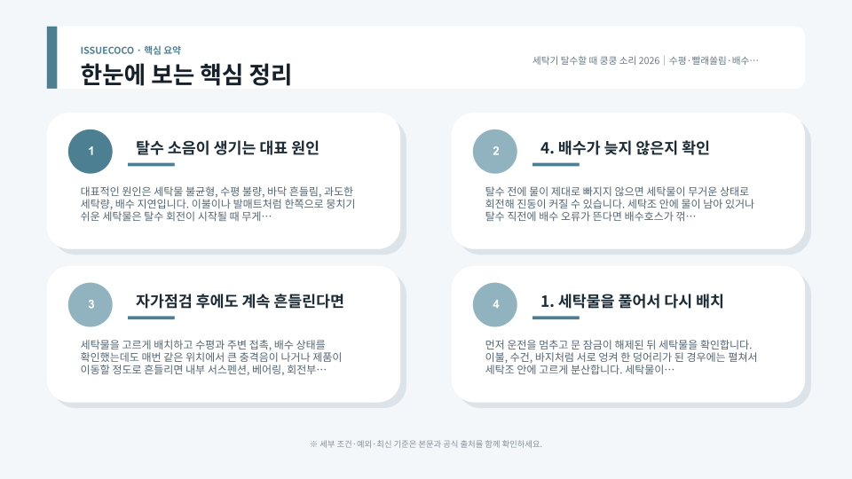 세탁기 수평과 빨래 쏠림을 점검하는 순서를 표현한 본문 이미지