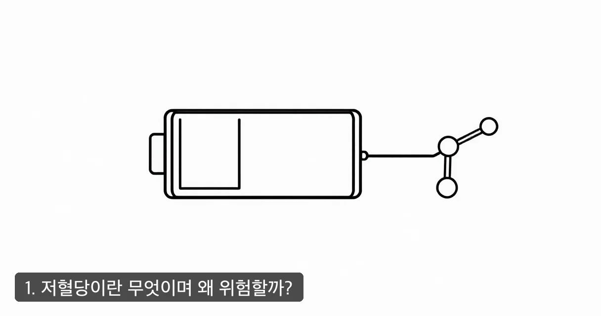1. 저혈당이란 무엇이며 왜 위험할까?