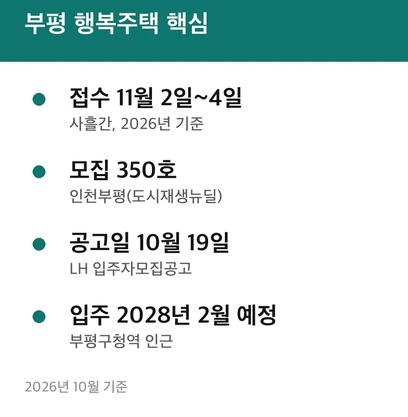 부평 행복주택 핵심