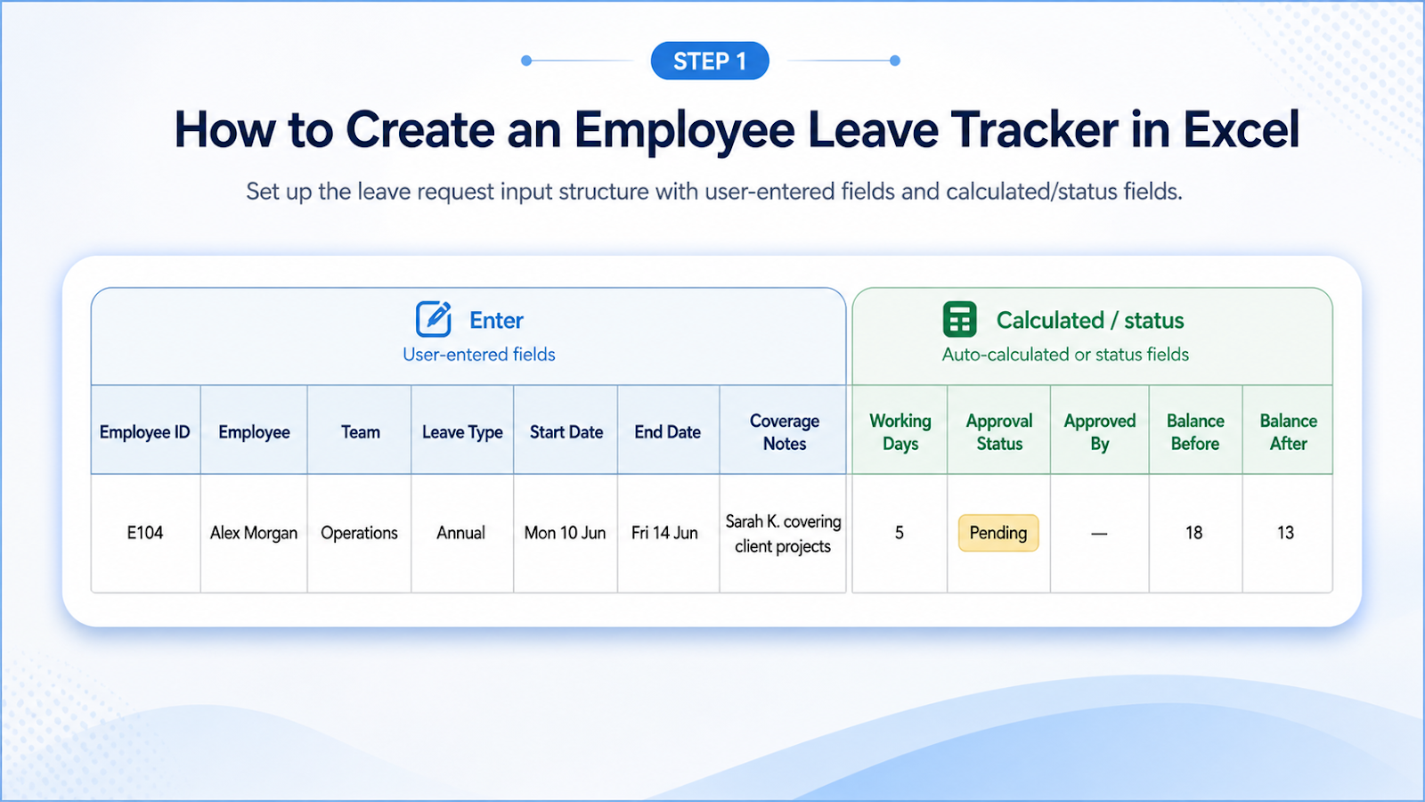 Excel leave tracker setup showing employee, leave type, request dates, days, and approval fields