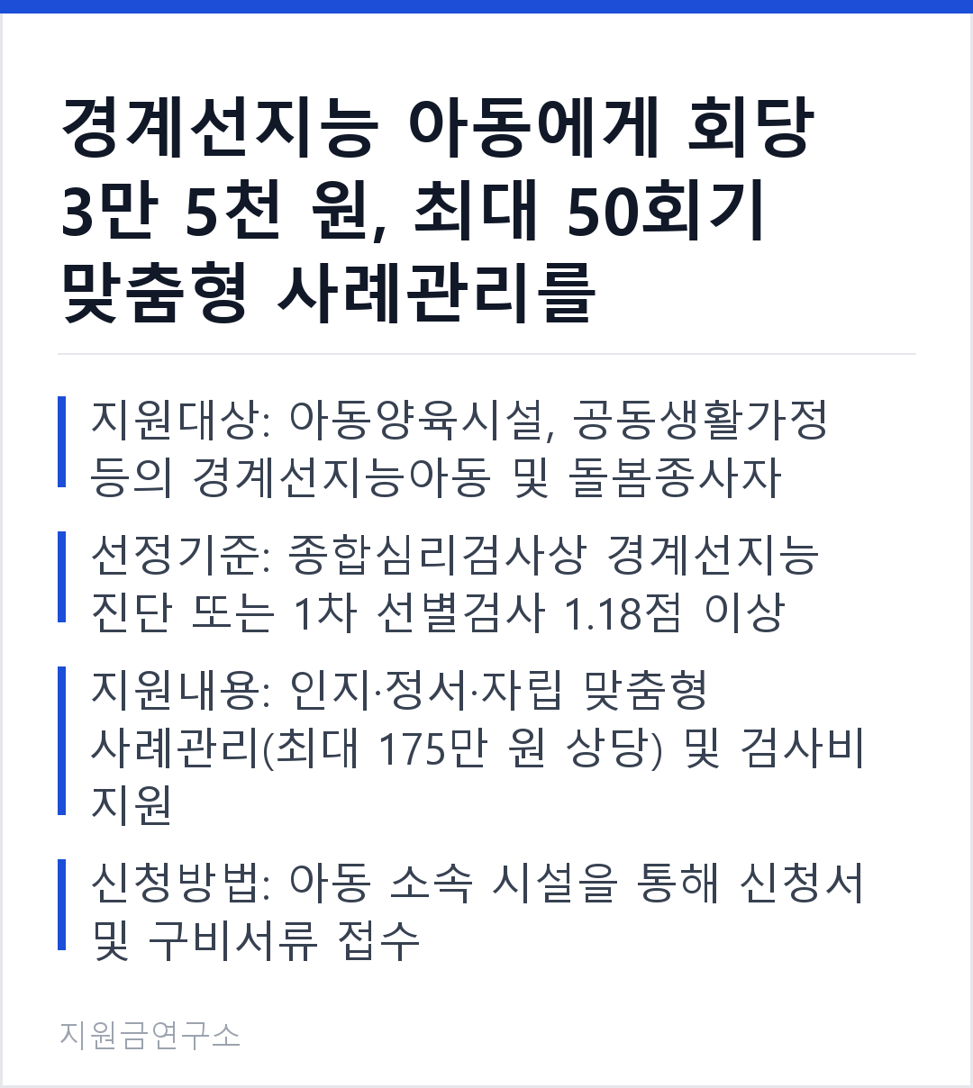 경계선지능 아동에게 회당 3만 5천 원, 최대 50회기 맞춤형 사례관리를 제공합니다. 지원대상: 아동양육시설, 공동생활가정 등의 경계선지능아동 및 돌봄종사자 선정기준: 종합심리검사상 경계선지능 진단 또는 1차 선별검