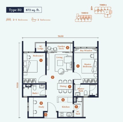Avantro Residences Type B2 floor plan — 550 sq ft, 1 bedrooms