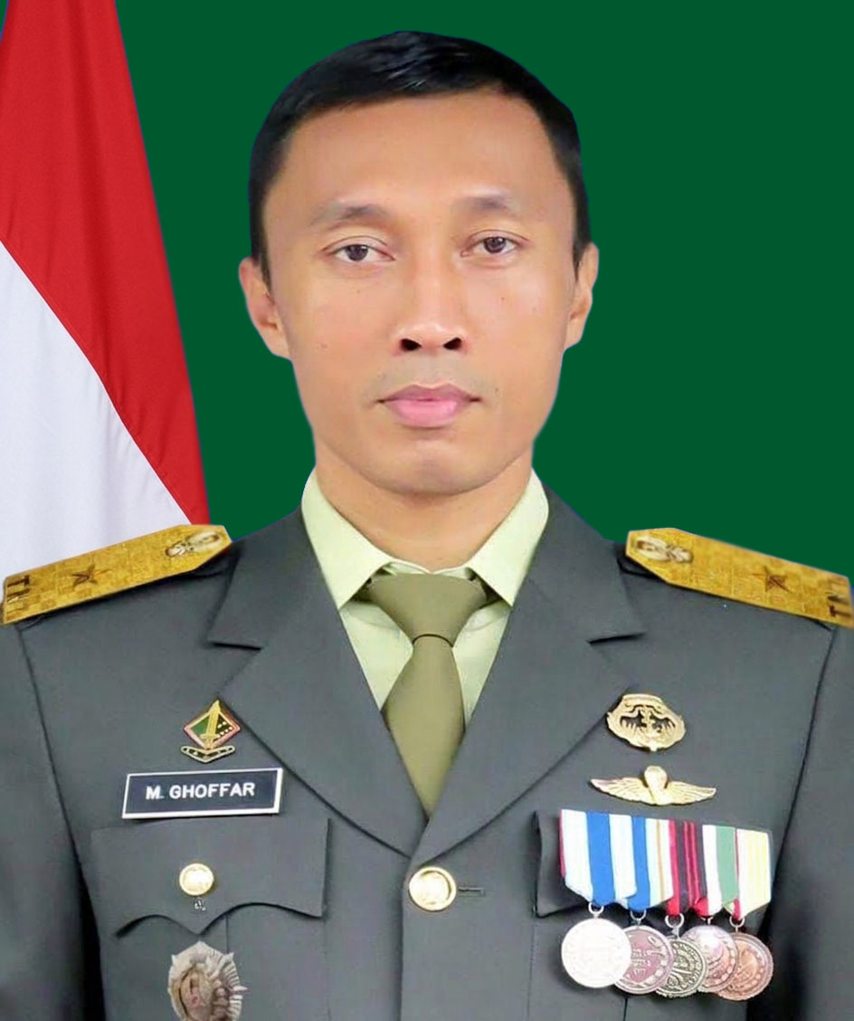 Moch. Ghoffar Ngismangil