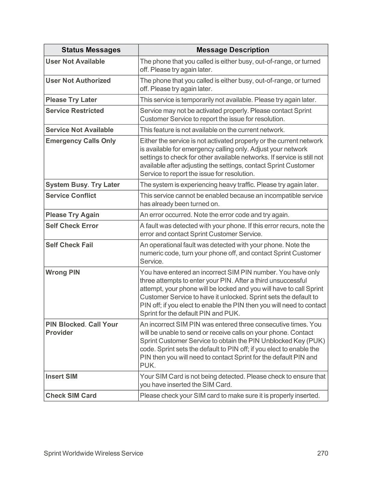 SPRINT SAMSUNG GALAXY S6 EDGE (01) PAGE 280