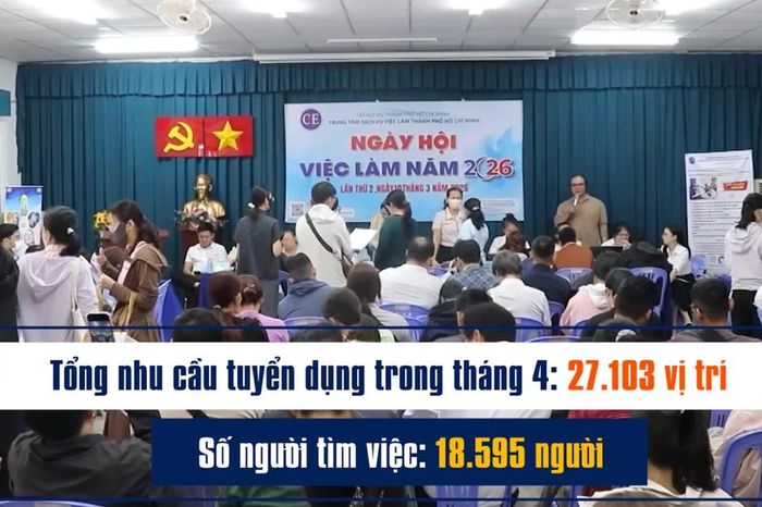 [Video] Doanh nghiệp ưu tiên kỹ năng, thị trường lao động tiếp tục 'lệch pha' - Báo Nhân Dân