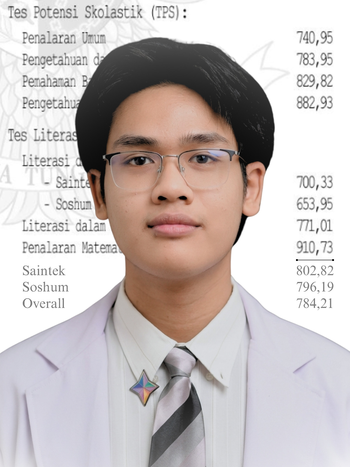 Malik Teru Pramono