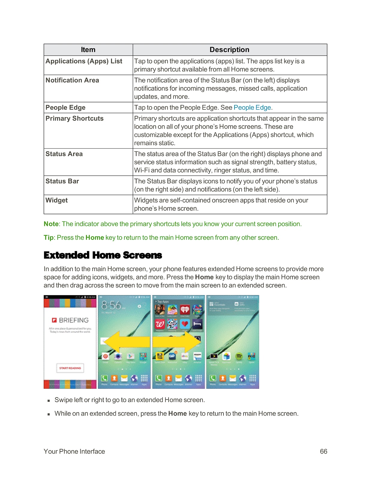 SPRINT SAMSUNG GALAXY S6 EDGE (01) PAGE 076