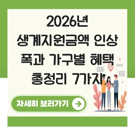 2026년 생계지원금액 인상 폭과 가구별 맞춤형 지원 혜택 비교 가이드 대표 이미지