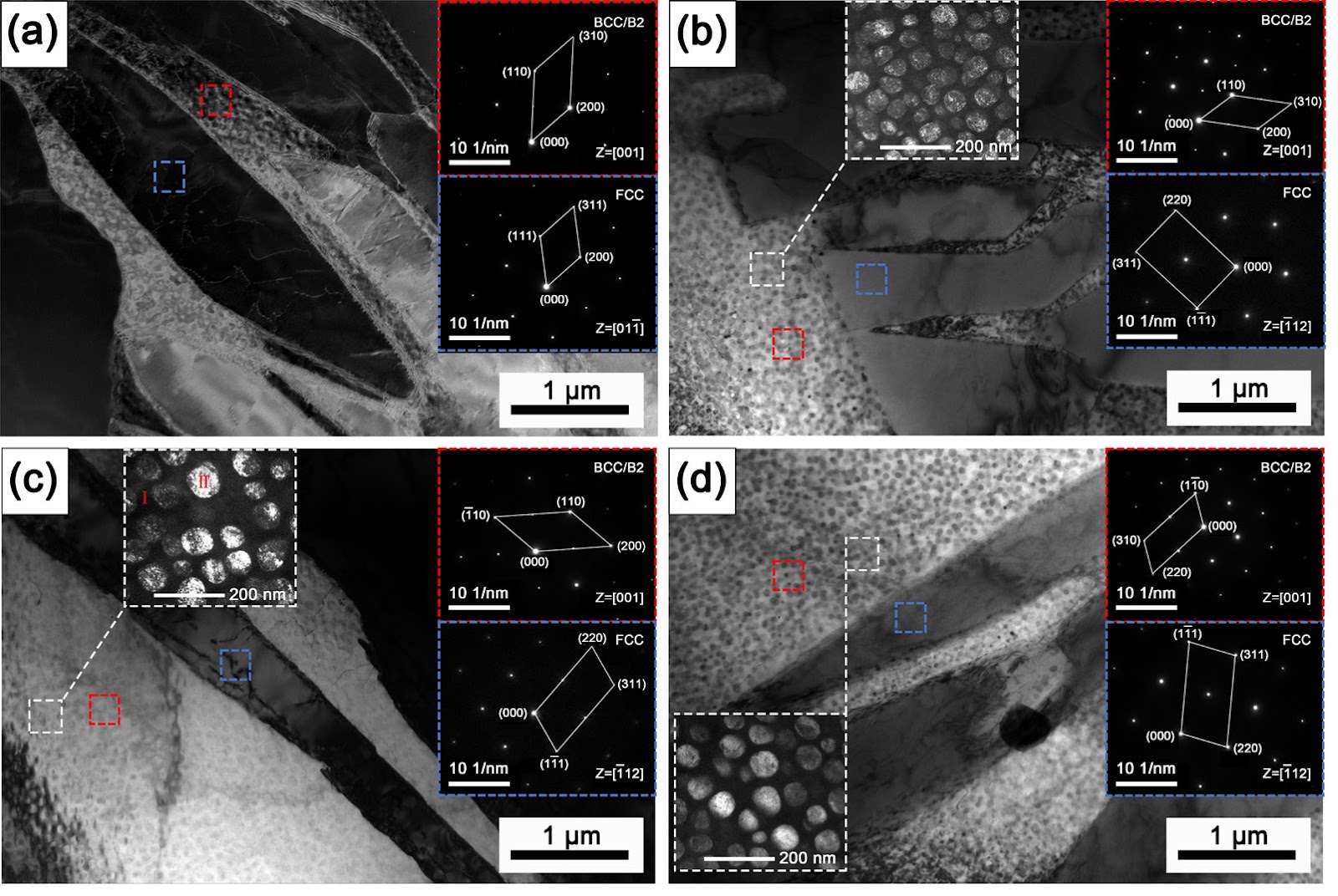 Effect of Al content on phase evolution, damping capacity, and mechanical properties of AlxCrFe3Ni medium entropy alloys