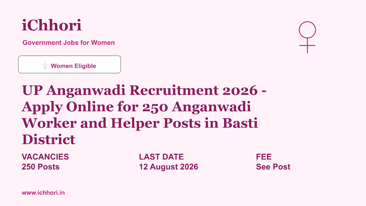 UP Anganwadi Recruitment 2026 - Apply Online for 250 Anganwadi Worker and Helper Posts in Basti District - iChhori