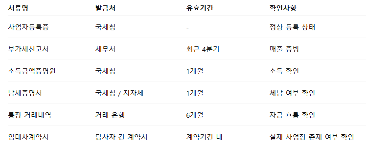 섹션 1 이미지