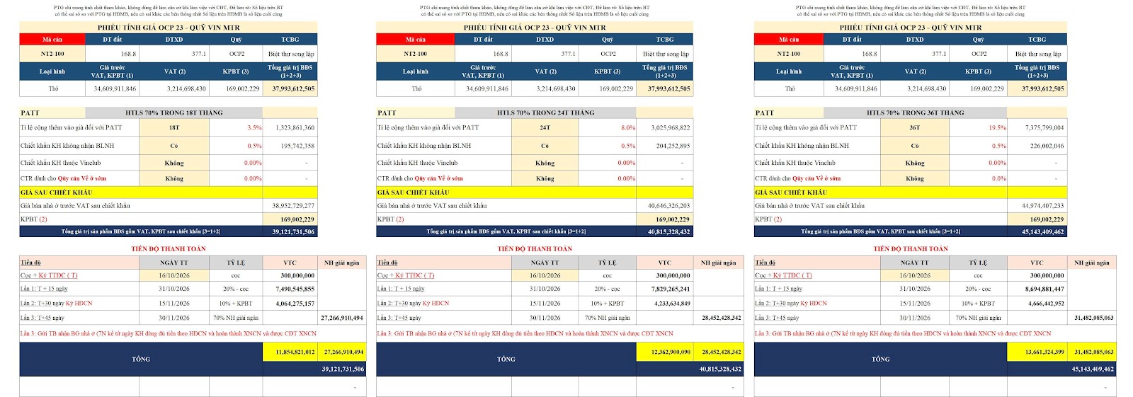 NT2-100 VINHOMES OCEAN PARK 2-3