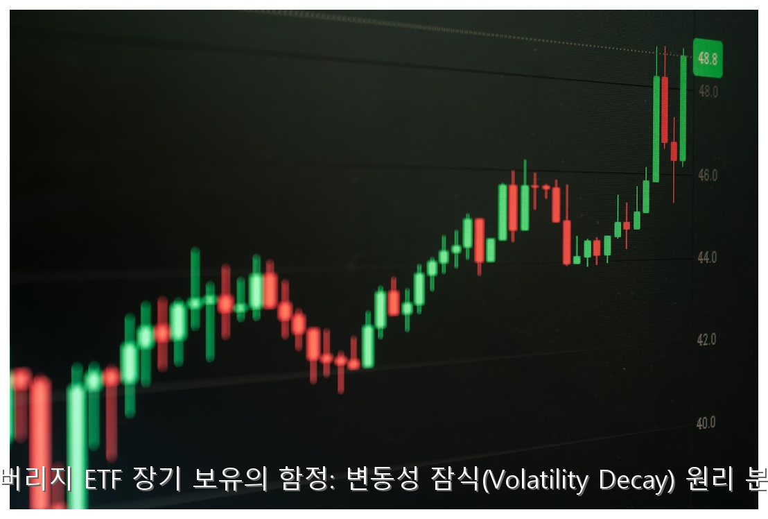 레버리지 ETF 장기 보유의 함정: 변동성 잠식(Volatility Decay) 원리 분석 핵심 안내 및 분석 인포그래픽 (2)