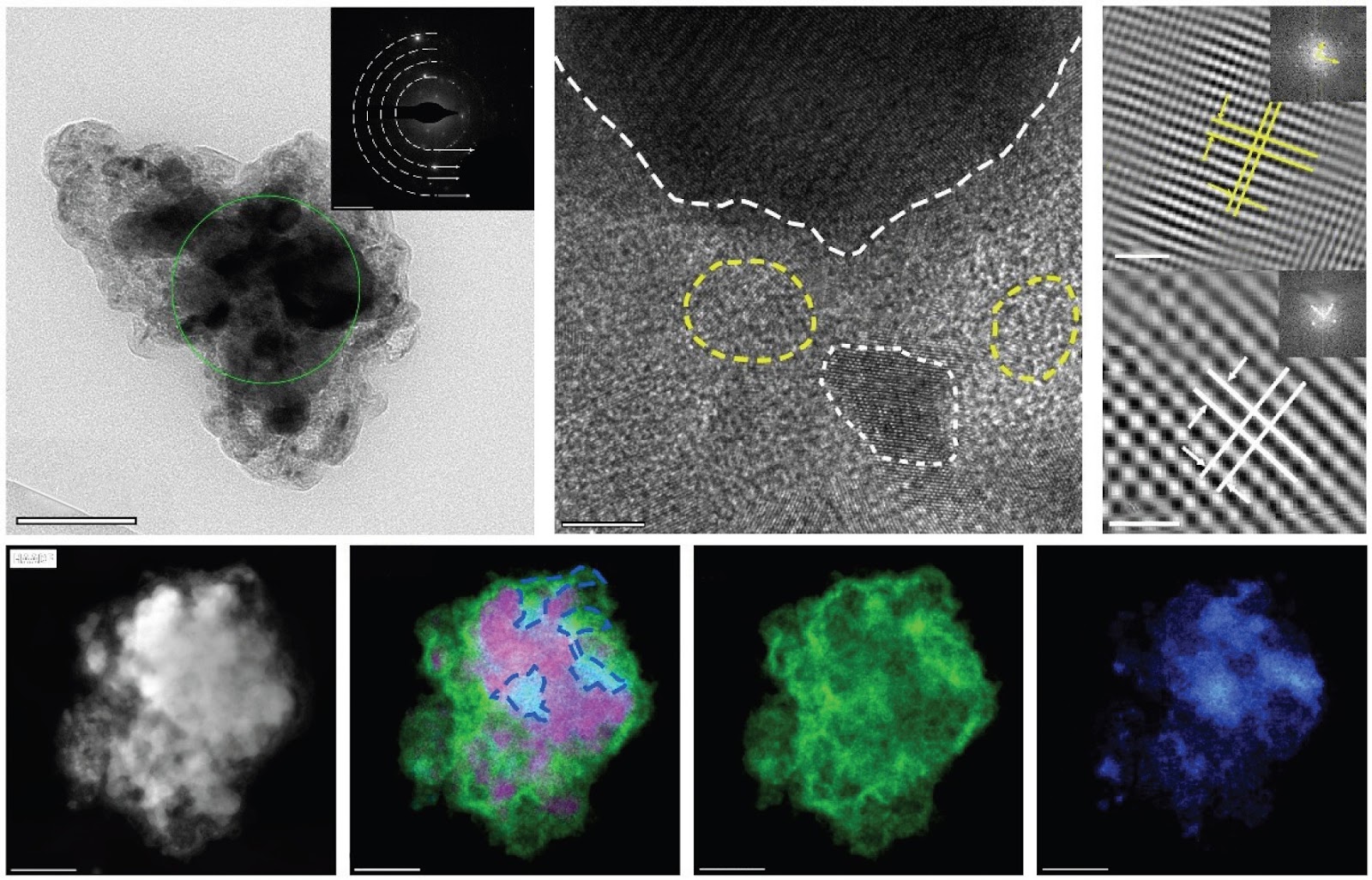Thermodynamic and kinetic destabilization of Mg solid-solution alloys with nanosized grains for hydrogen storage
