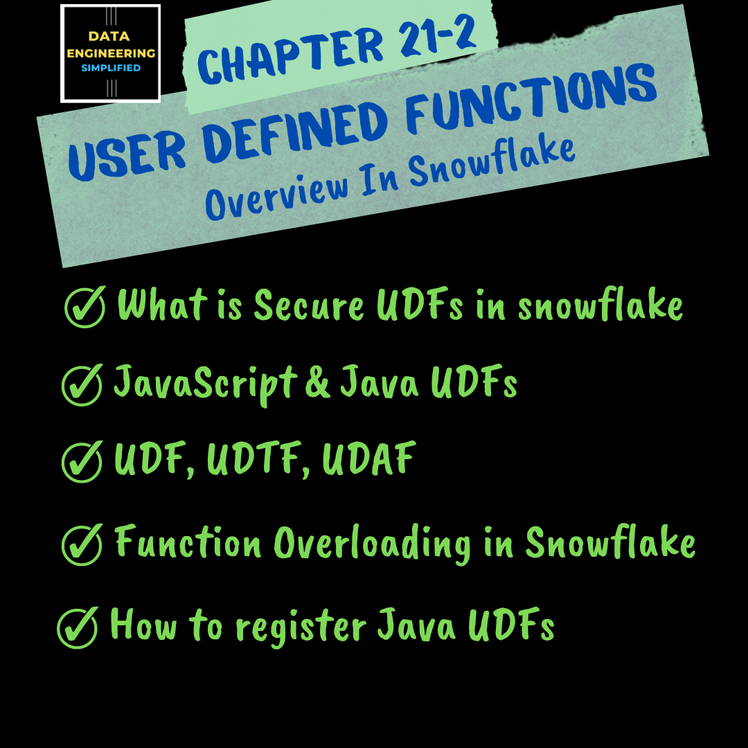 Overview of User Defined Functions in Snowflake