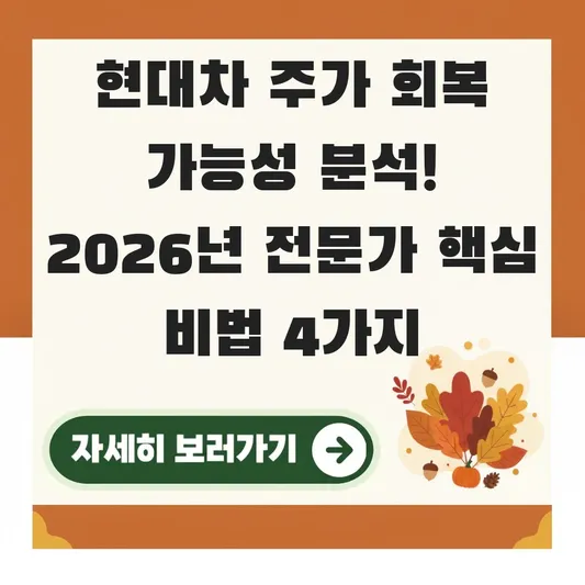 현대차 주가 회복 가능성 분석