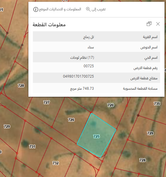 صورة القطعة