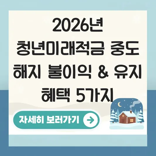 청년미래적금 중도 해지 불이익 및 유지 혜택 대표 이미지