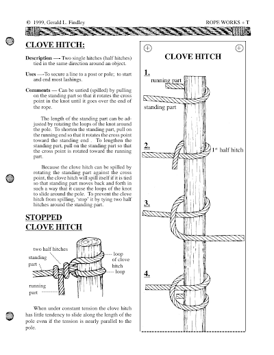 Clove Hitch 2004