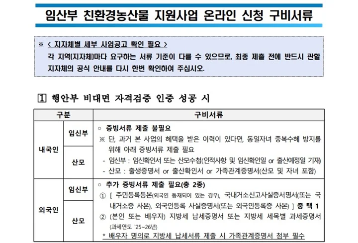 에코이몰 구비서류 안내 화면