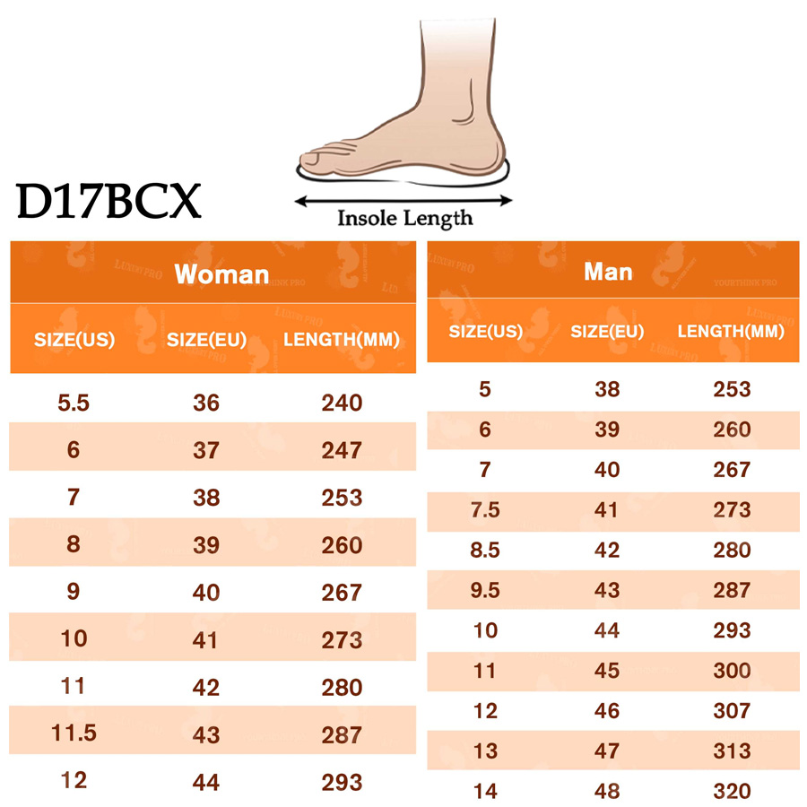 D17B Stitching