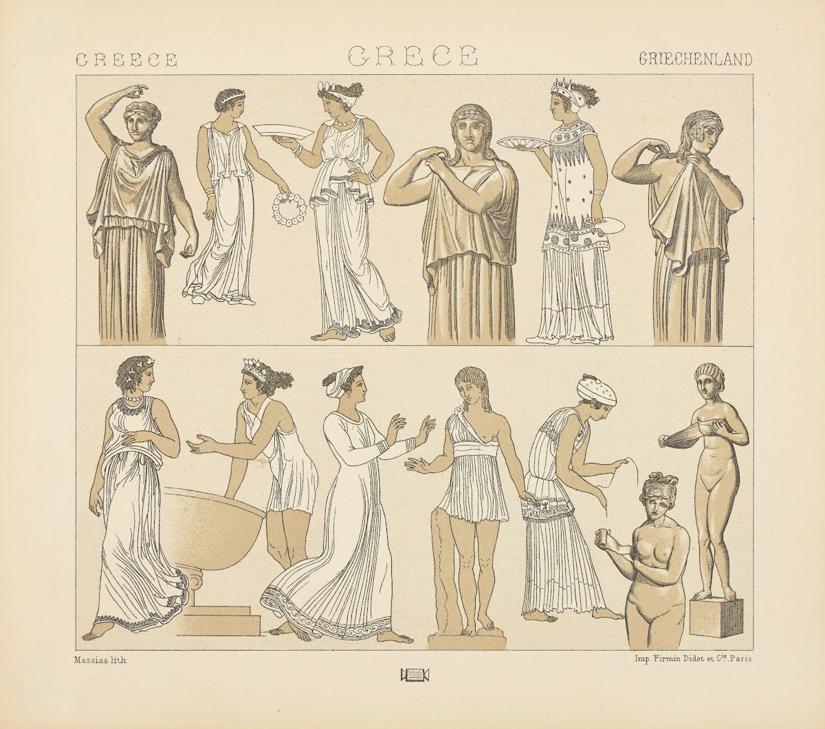 Costumes des femmes 1876 1888