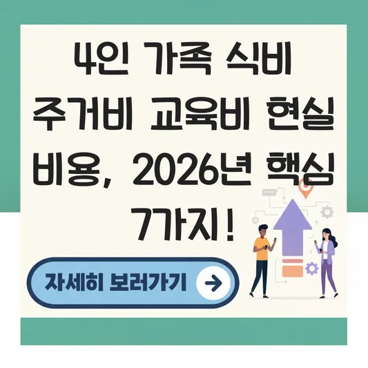 4인 가족 식비 주거비 교육비 현실 비용