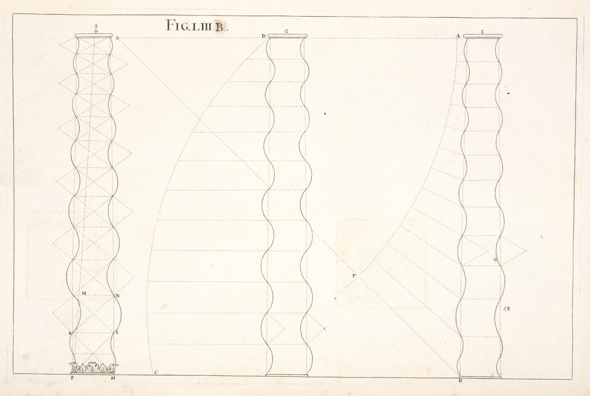 The orders of architecture taken from Palladio and Scamozzi 1707