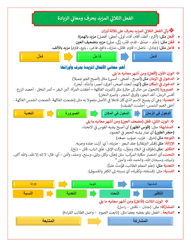 صورة الغلاف