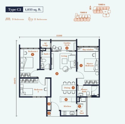Avantro Residences Type C2 floor plan — 790 sq ft, 2 bedrooms