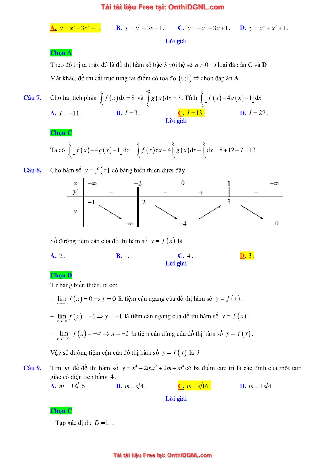 16 Đề ôn DGNL Sư Phạm HN môn toán - có đáp án
