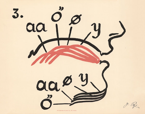 Jacobine Ryes phonetic plates Pl03 1924
